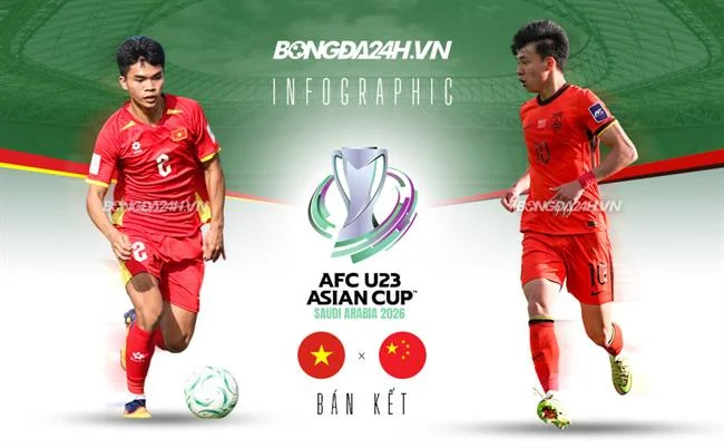 Bắn cá đổi thưởng