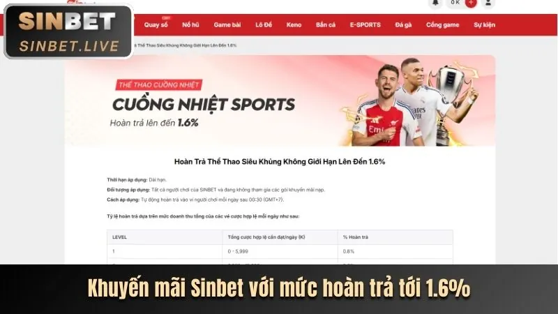 Casino Trực Tuyến 98win